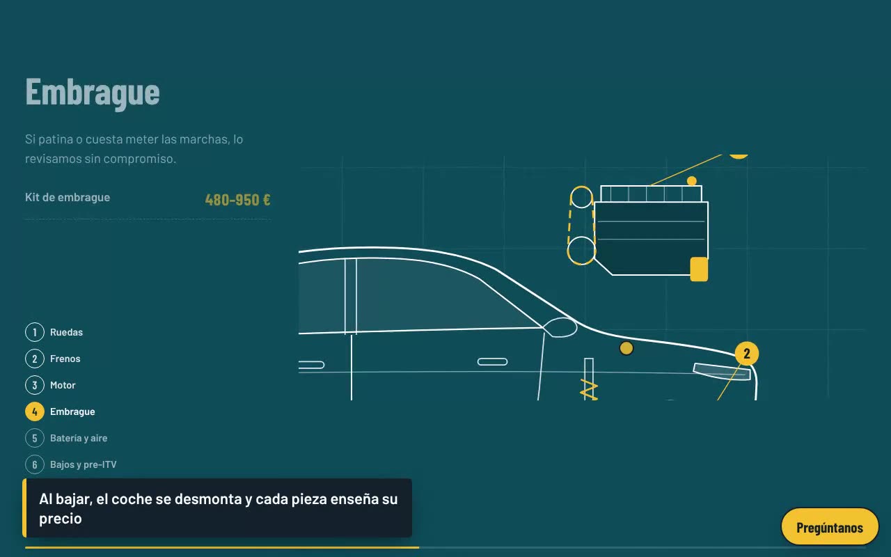 Fotograma de la demo: la web del taller con el coche dibujado como un plano